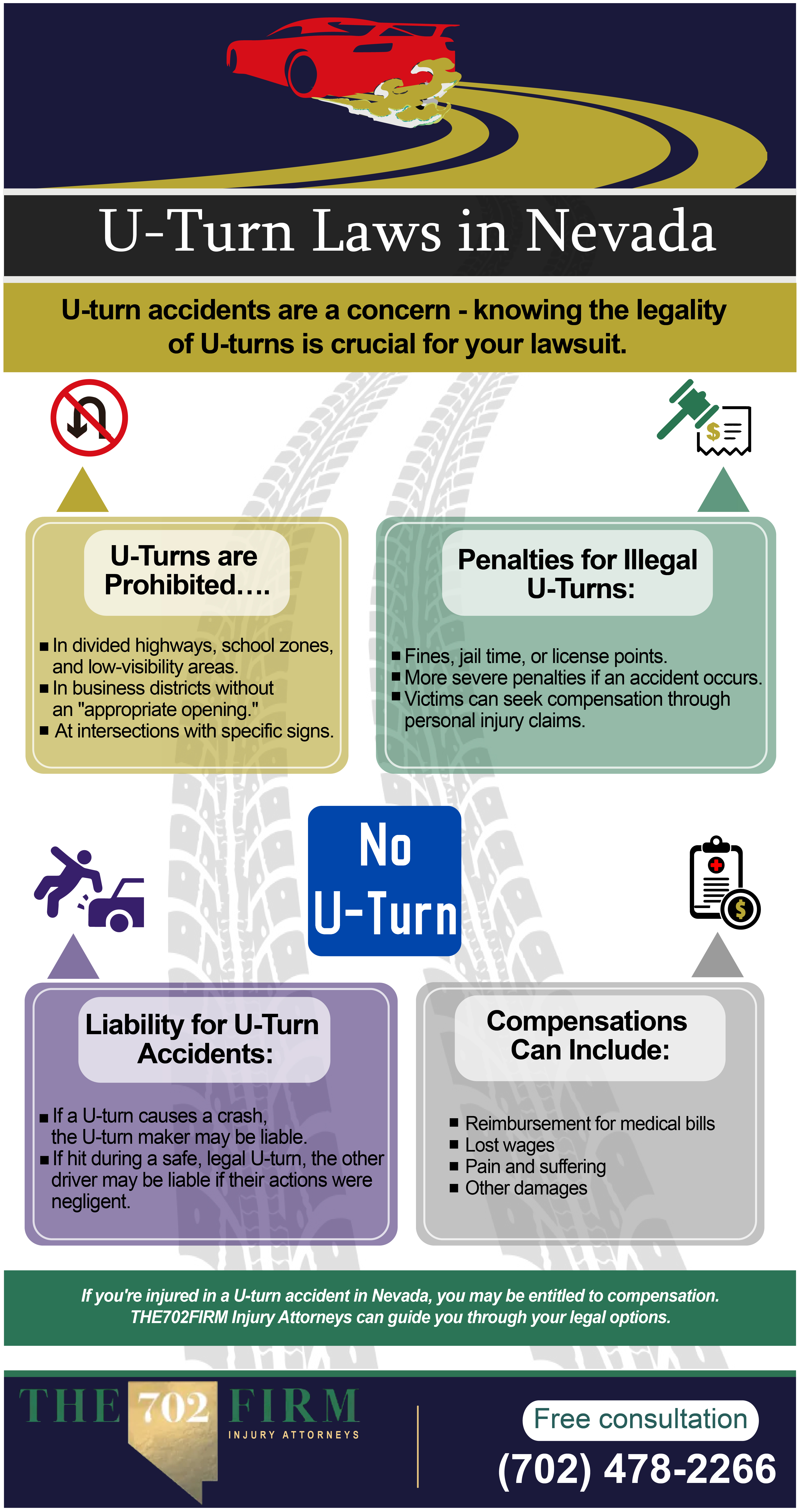 U-Turn Laws in Nevada Infographic