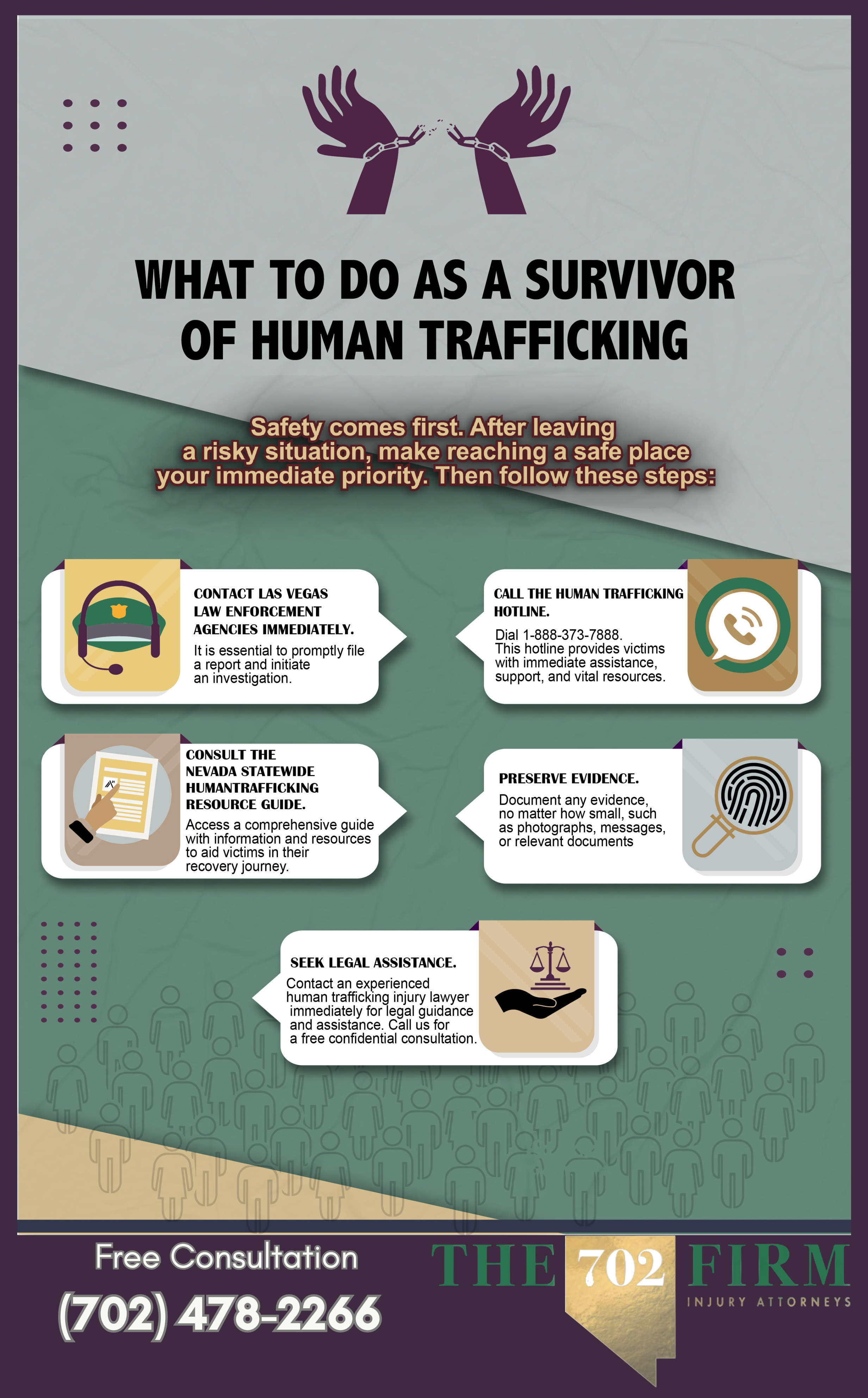 Human Trafficking Survivor Las Vegas Attorneys Infographic