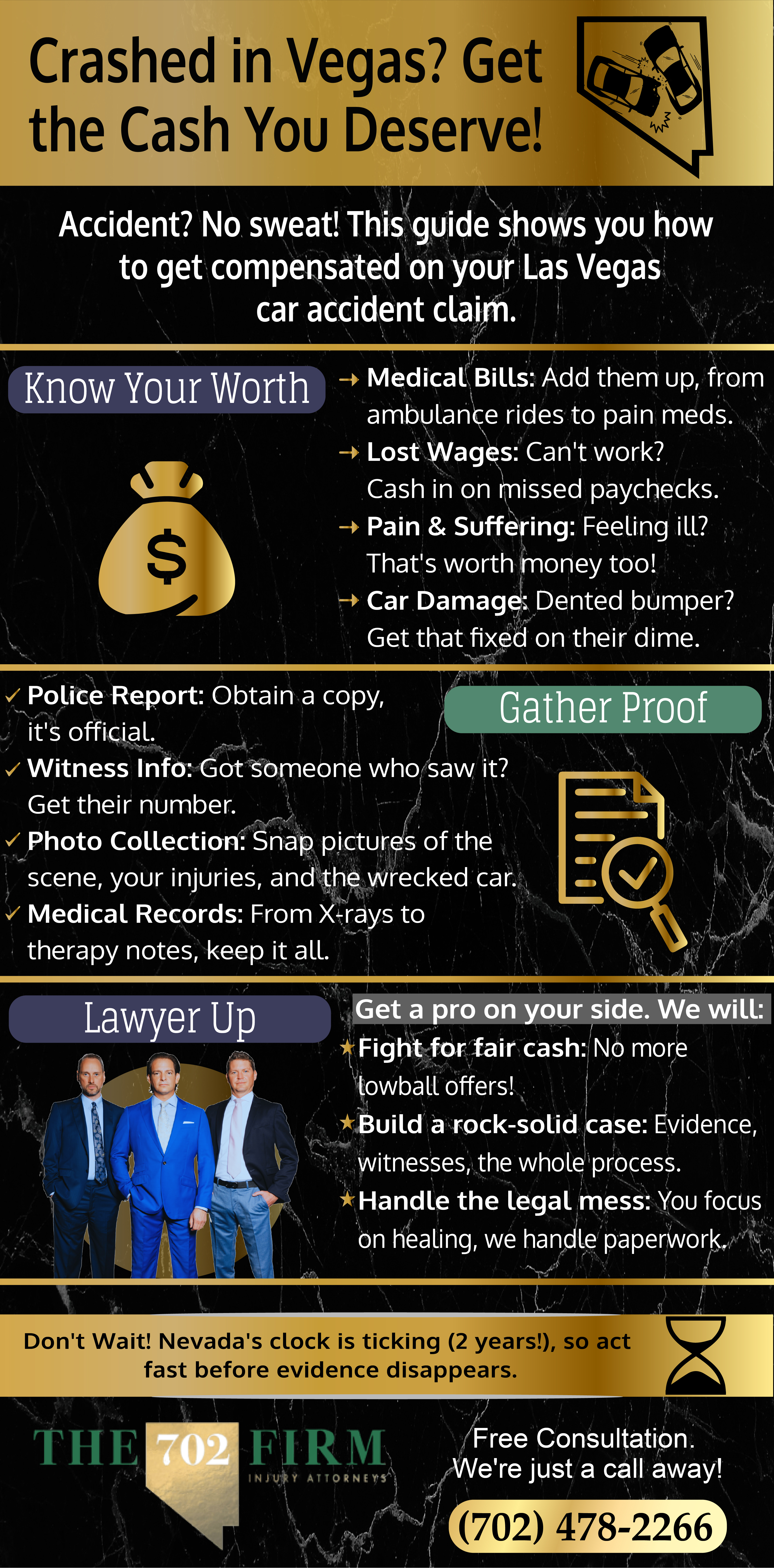 Car Accident Claims Guide