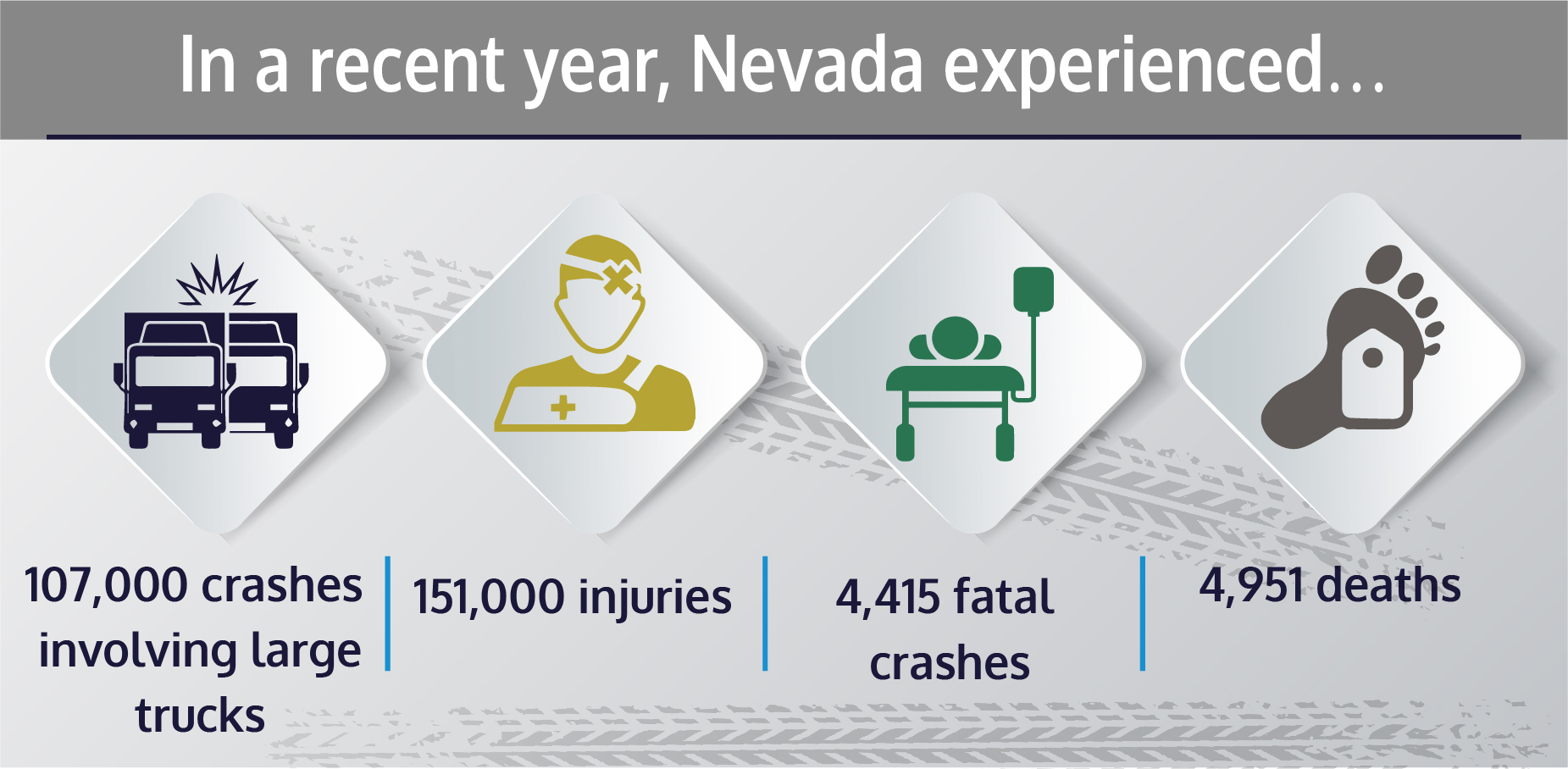 Nevada truck stats