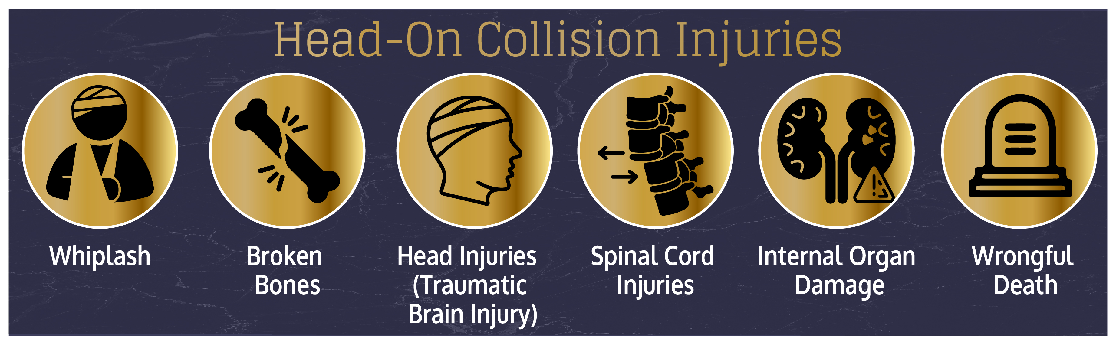 Head On Collision Injuries