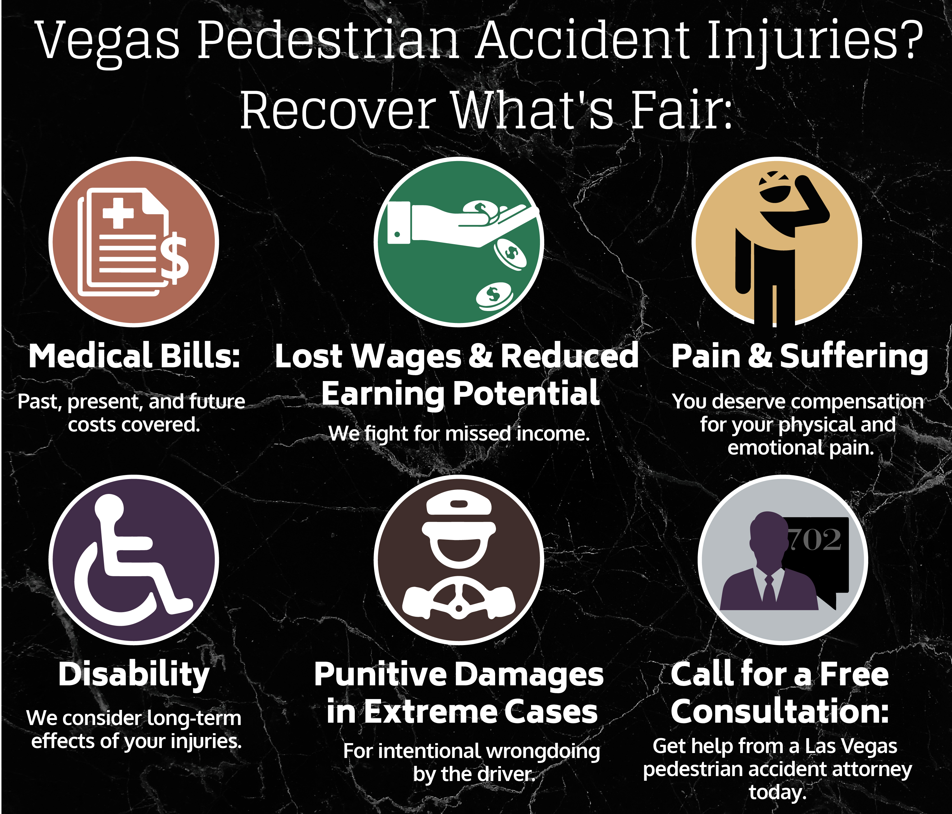Recover Pedestrian Accidents