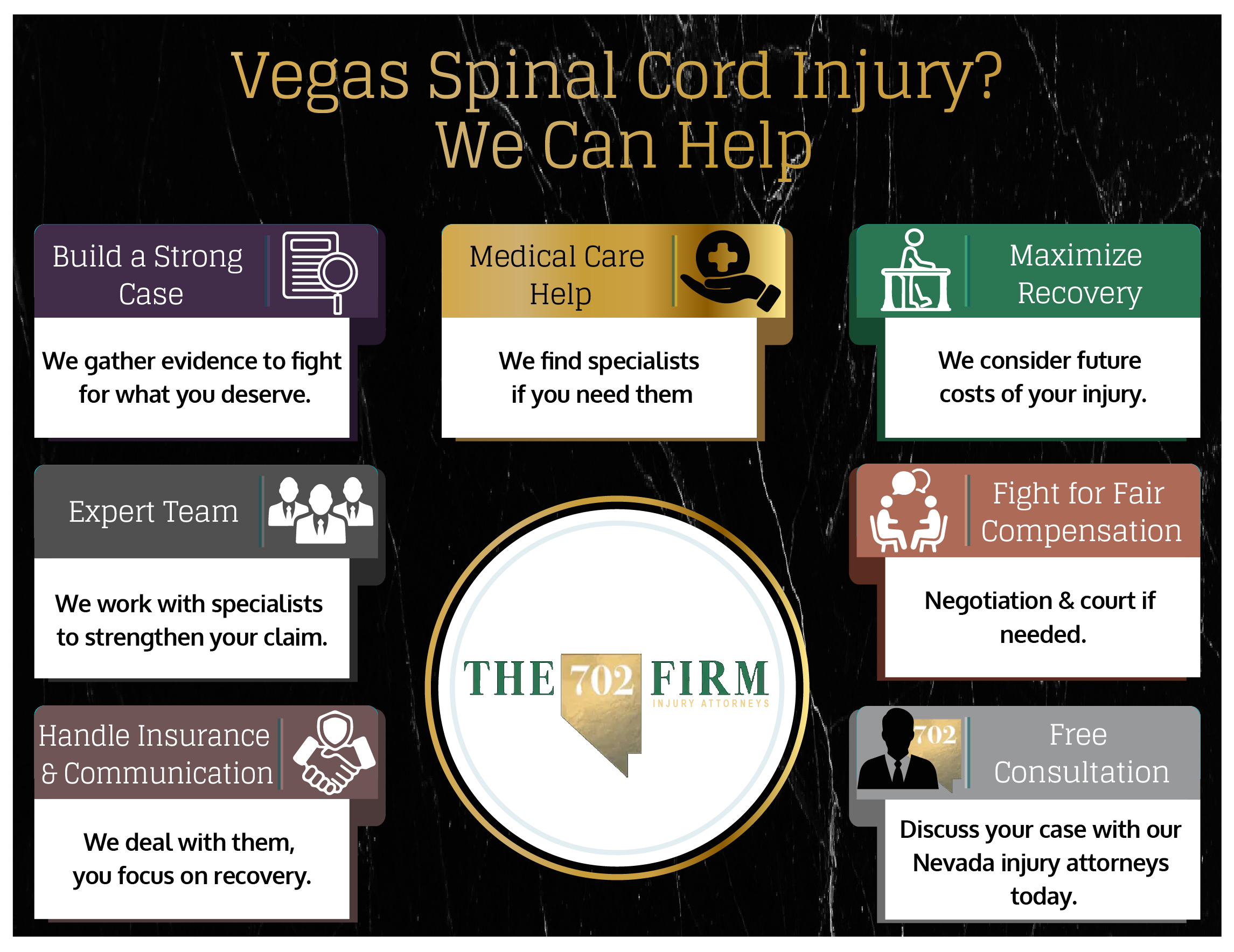 Spinal Cord Injury Help
